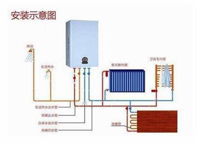 挂壁炉供暖-恩施挂壁炉安装-新泽润缘(优质商家)